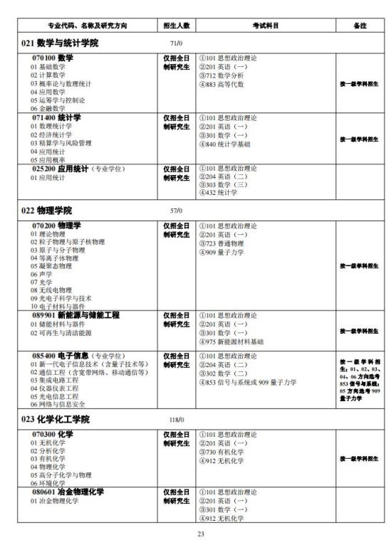 中南大學(xué)2024年碩士研究生招生簡章