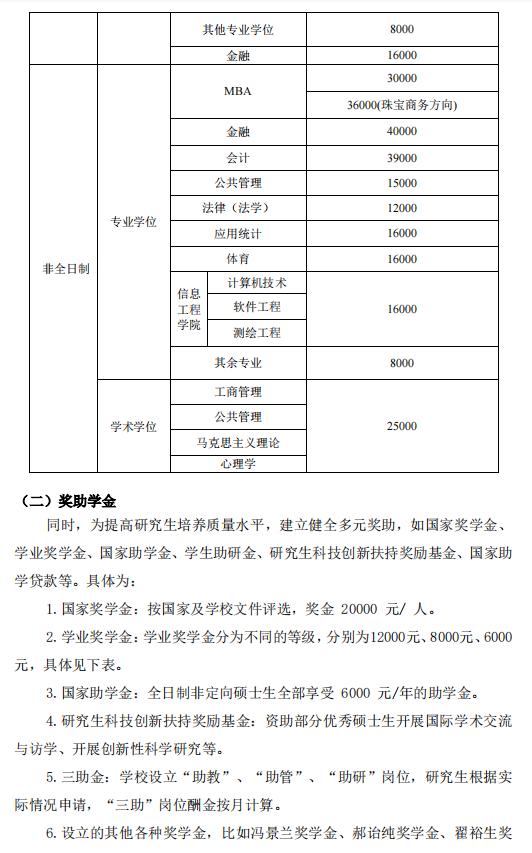 中國地質(zhì)大學(xué)（北京）2024年碩士研究生招生簡章9