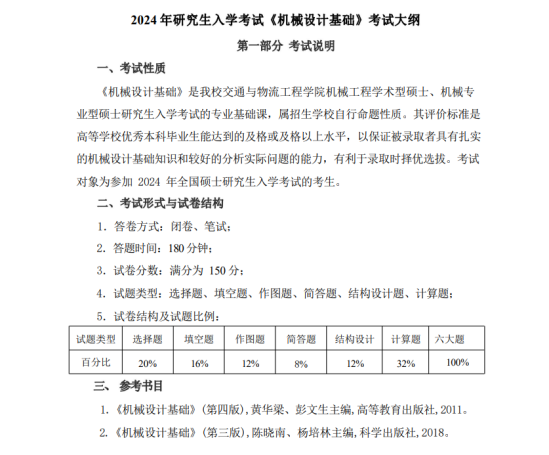 2024武漢理工大學(xué)考研參考書目