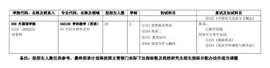 2024安陽師范學院研究生招生計劃-各專業(yè)招生人數(shù)是多少