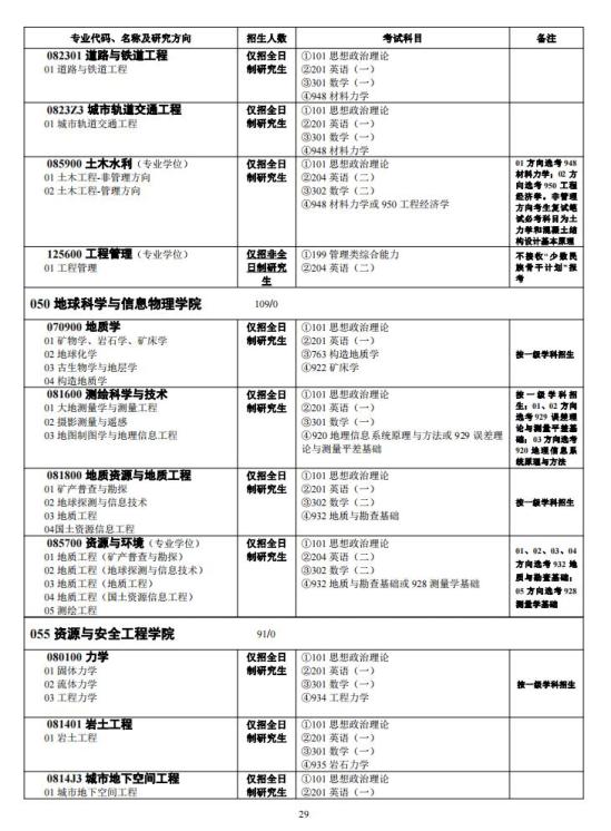 中南大學2024年碩士研究生招生簡章