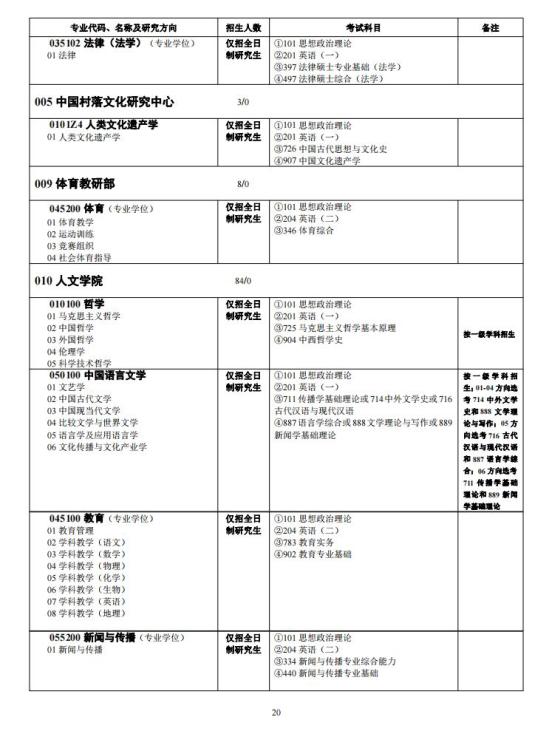 中南大學(xué)2024年碩士研究生招生簡章