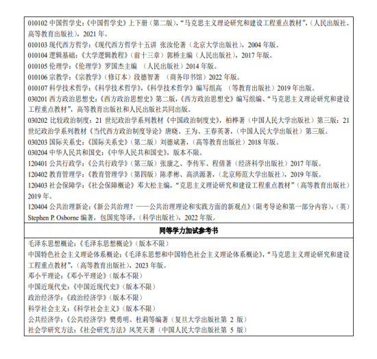 2024河南大學研究生招生計劃-各專業(yè)招生人數(shù)是多少