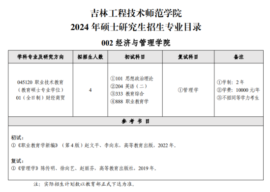 2024吉林工程技术师范学院研究生招生专业目录及考试科目