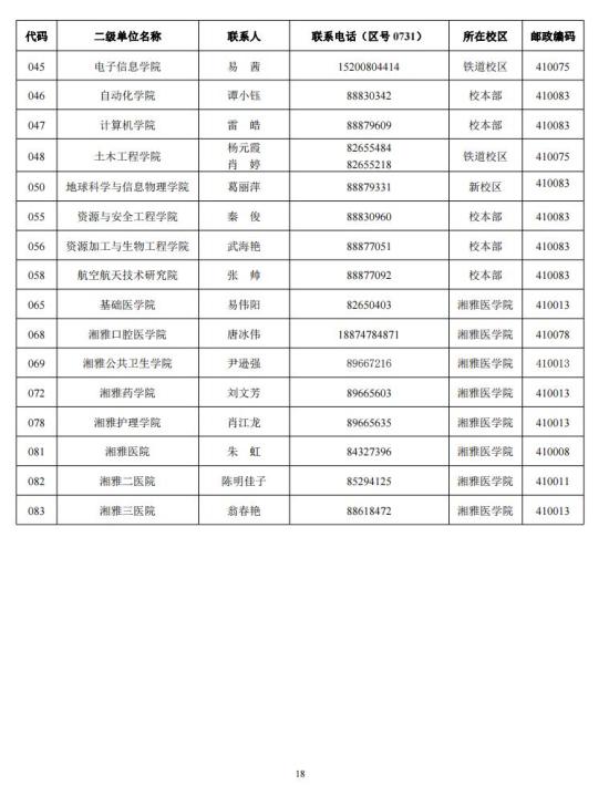 中南大学2024年硕士研究生招生简章