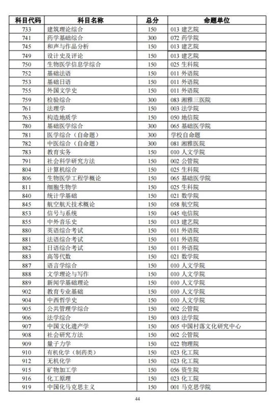 中南大學(xué)2024年碩士研究生招生簡章