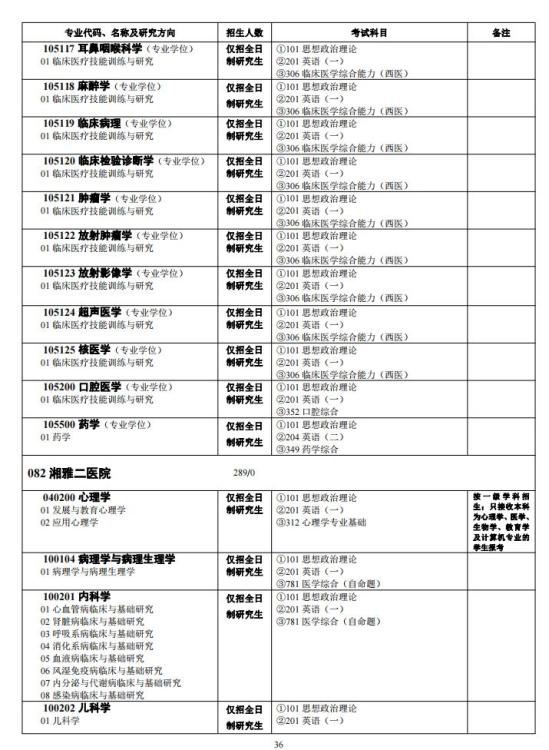 中南大學(xué)2024年碩士研究生招生簡章