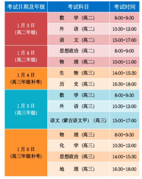 内蒙古2023秋季高中学业水平合格性考试时间及科目