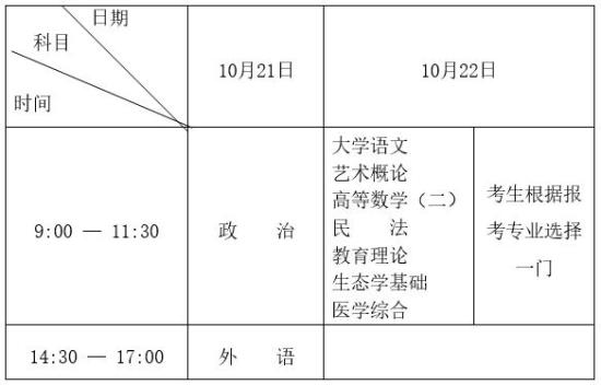 2023黑龙江成人高考考试时间是什么时候 具体时间安排