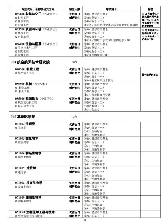 中南大學(xué)2024年碩士研究生招生簡章