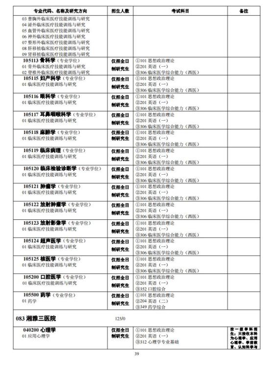 中南大學(xué)2024年碩士研究生招生簡章