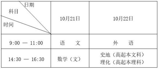 2023黑龙江成人高考考试时间是什么时候 具体时间安排