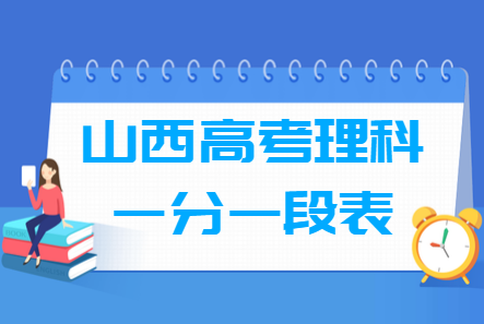 2018山西高考一分一段表（理科）