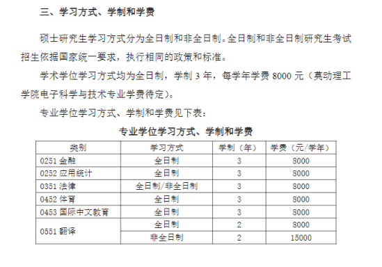 2024河南科技大學(xué)研究生學(xué)費多少錢一年-各專業(yè)收費標準