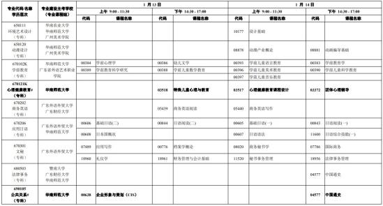 2024广东1月自考考试时间 什么时候考