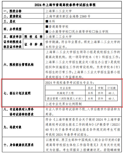 2024上海第二工业大学春季高考招生简章 招生专业及计划