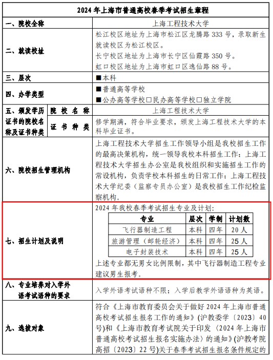 2024上海工程技术大学春季高考招生简章 招生专业及计划