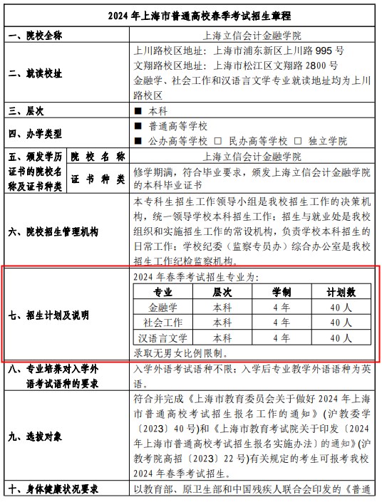 2024上海立信会计金融学院春季高考招生简章 招生专业及计划