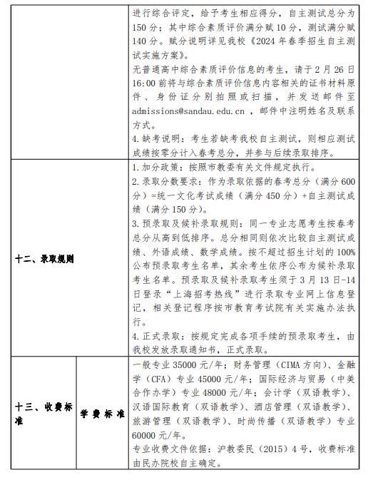 2024上海杉达学院春季高考招生简章 招生专业及计划