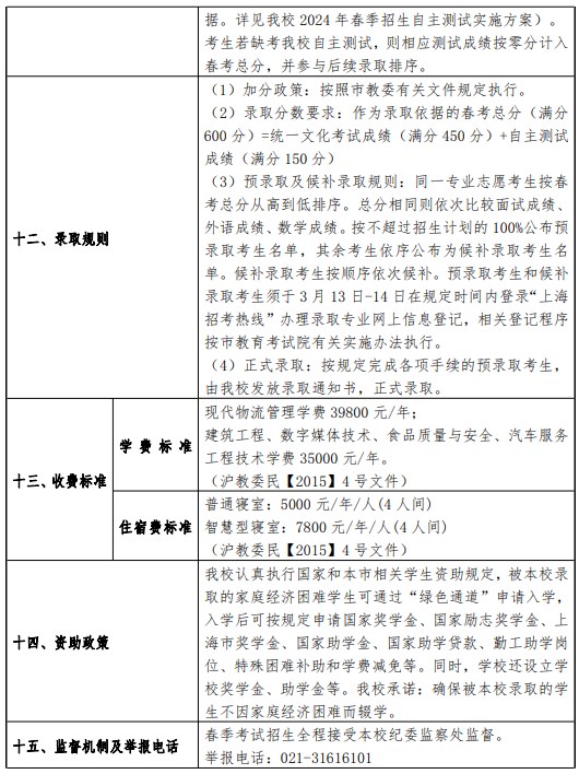 2024上海中侨职业技术大学春季高考招生简章 招生专业及计划