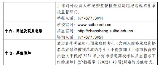 2024上海对外经贸大学春季高考招生简章 招生专业及计划