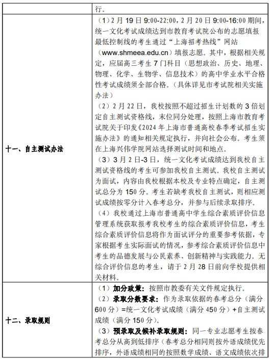 2024上海兴伟学院春季高考招生简章 招生专业及计划