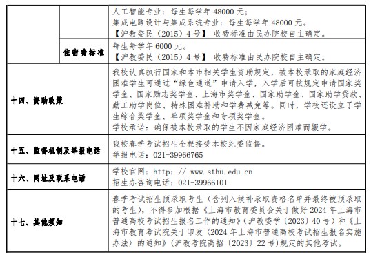 2024上海师范大学天华学院春季高考招生简章 招生专业及计划