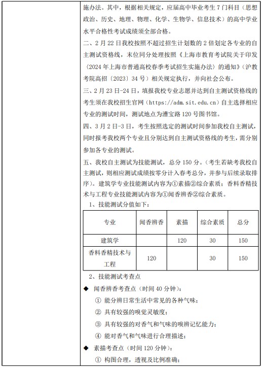 2024上海应用技术大学春季高考招生简章 招生专业及计划