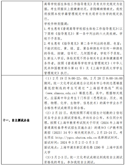 2024上海中医药大学春季高考招生简章 招生专业及计划