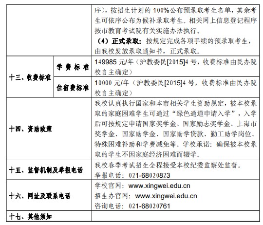 2024上海兴伟学院春季高考招生简章 招生专业及计划