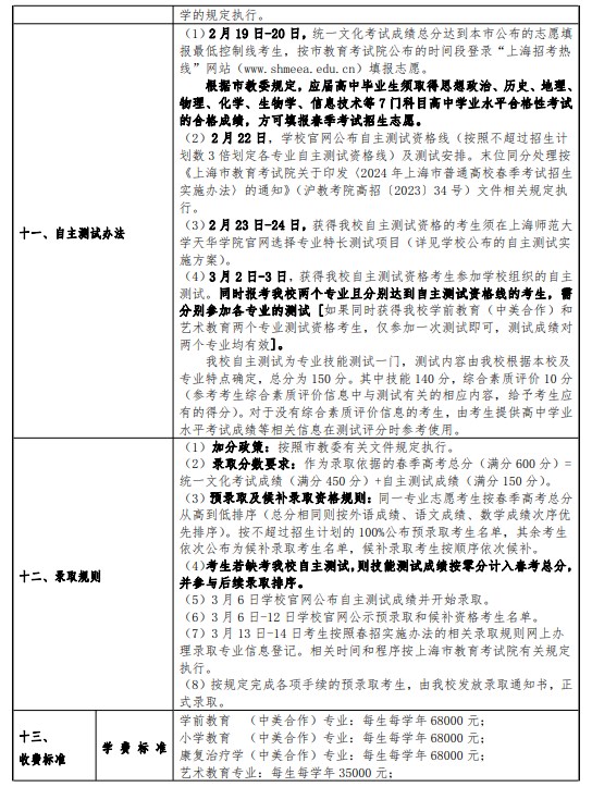 2024上海师范大学天华学院春季高考招生简章 招生专业及计划