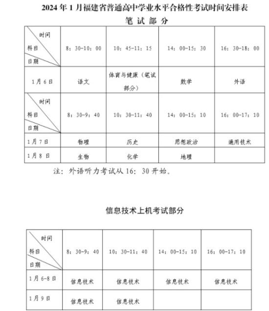 福建2024年1月高中学考考试时间 几号考试