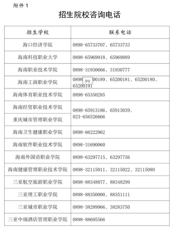 海南2024年高职分类招生考试报名公告