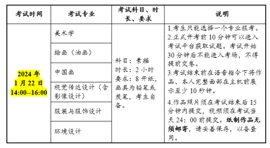 2024中央民族大學(xué)藝術(shù)類招生簡章（美術(shù)、音樂、舞蹈）