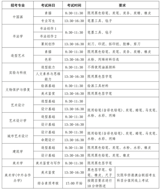 中央美术学院2024年本科校考专业考试安排