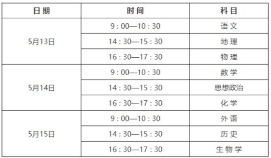 2024年陕西高中学业水平合格性考试时间及科目设置