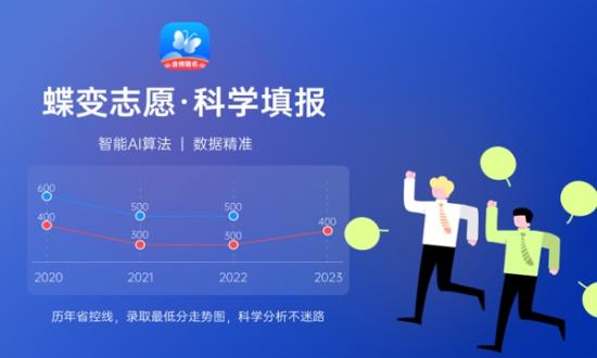 2024高考350分最好十大學(xué)校 有哪些值得推薦