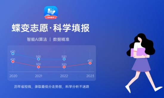 2024海南高職分類考試成績查詢時間及系統(tǒng)入口