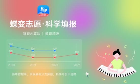 2024重慶高職分類考試成績查詢時間及系統(tǒng)入口