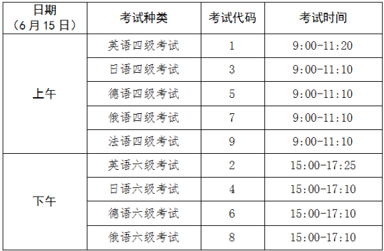 2024青海英語四六級報(bào)名費(fèi)用多少錢