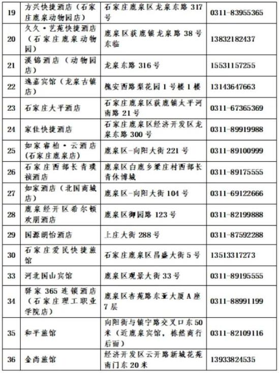 2024河北體育單招考點附近賓館匯總