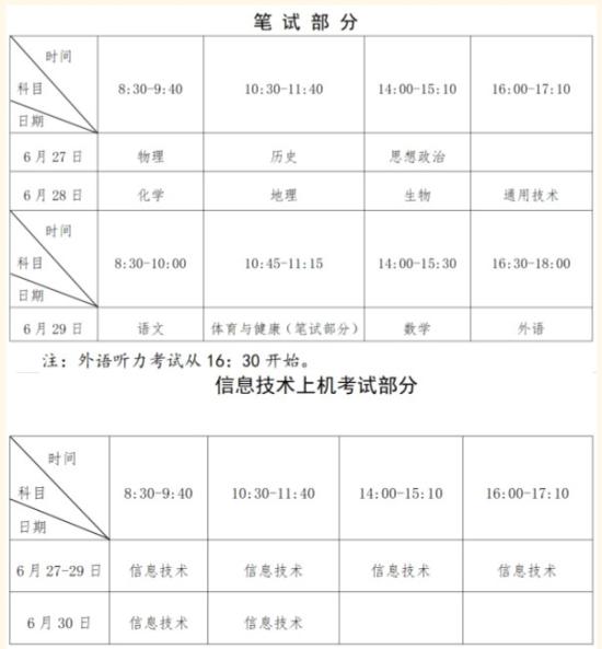 福建2024年6月高中學(xué)業(yè)水平合格性考試時(shí)間 幾號(hào)報(bào)名