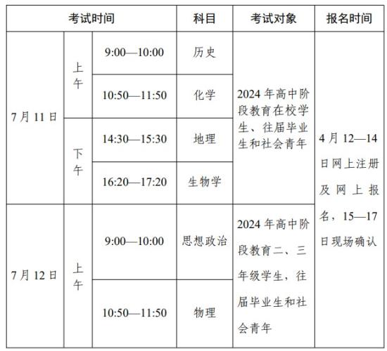 廣東2024第二次高中學(xué)業(yè)水平合格性考試時間 幾號考試