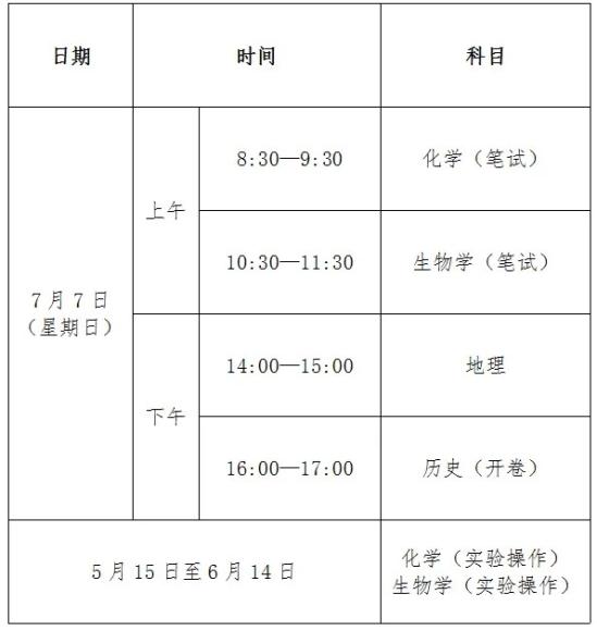 吉林2024上半年高中學(xué)業(yè)水平合格性考試時(shí)間 幾號(hào)考試