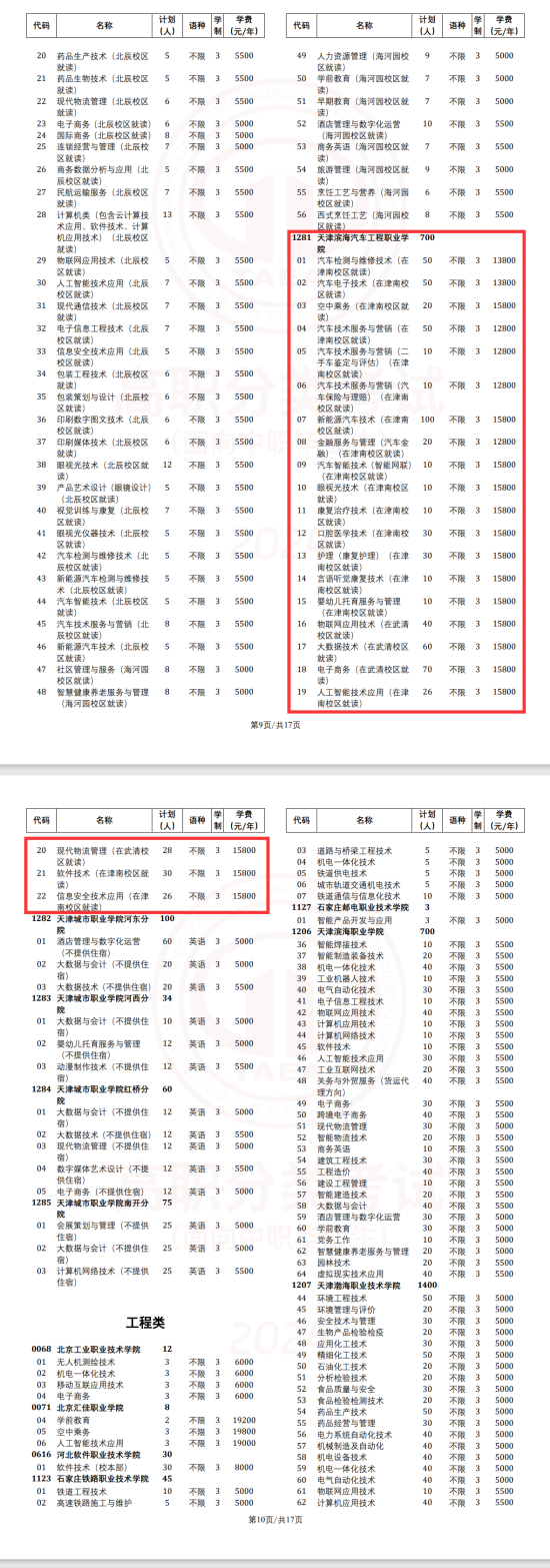 2024天津濱海汽車工程職業(yè)學(xué)院高職分類考試招生學(xué)費多少錢一年-各專業(yè)收費標(biāo)準(zhǔn)