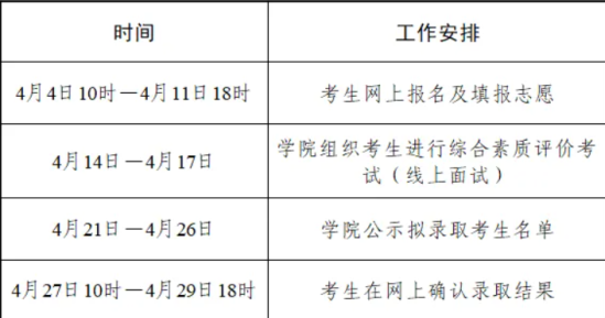 2024年可克達拉職業(yè)技術(shù)學(xué)院單招章程