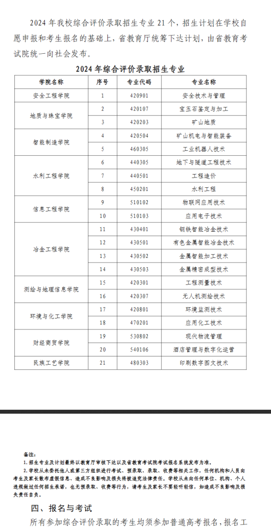 2024蘭州資源環(huán)境職業(yè)技術(shù)大學(xué)綜合評(píng)價(jià)招生學(xué)費(fèi)多少錢(qián)一年-各專業(yè)收費(fèi)標(biāo)準(zhǔn)