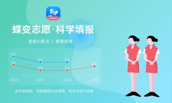 云南大學(xué)2024年高校專項計劃報名時間 幾號截止