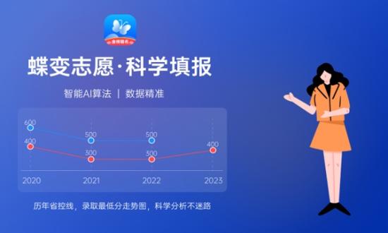 2024北京朝陽(yáng)高三一模分?jǐn)?shù)線公布 最低多少分