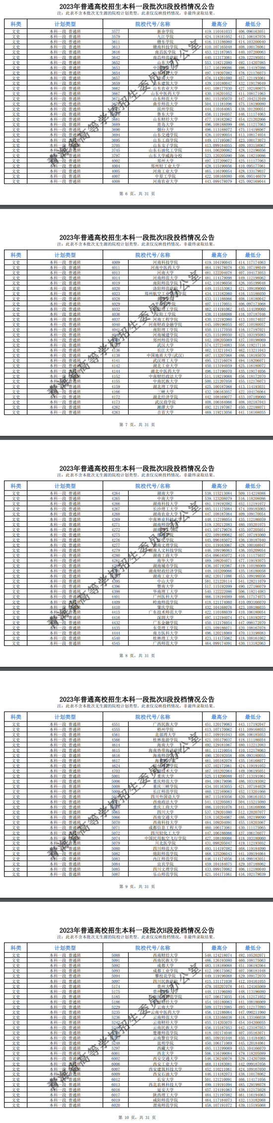 2023年青海本科一段投檔分數(shù)線（G、H、I段-文科）